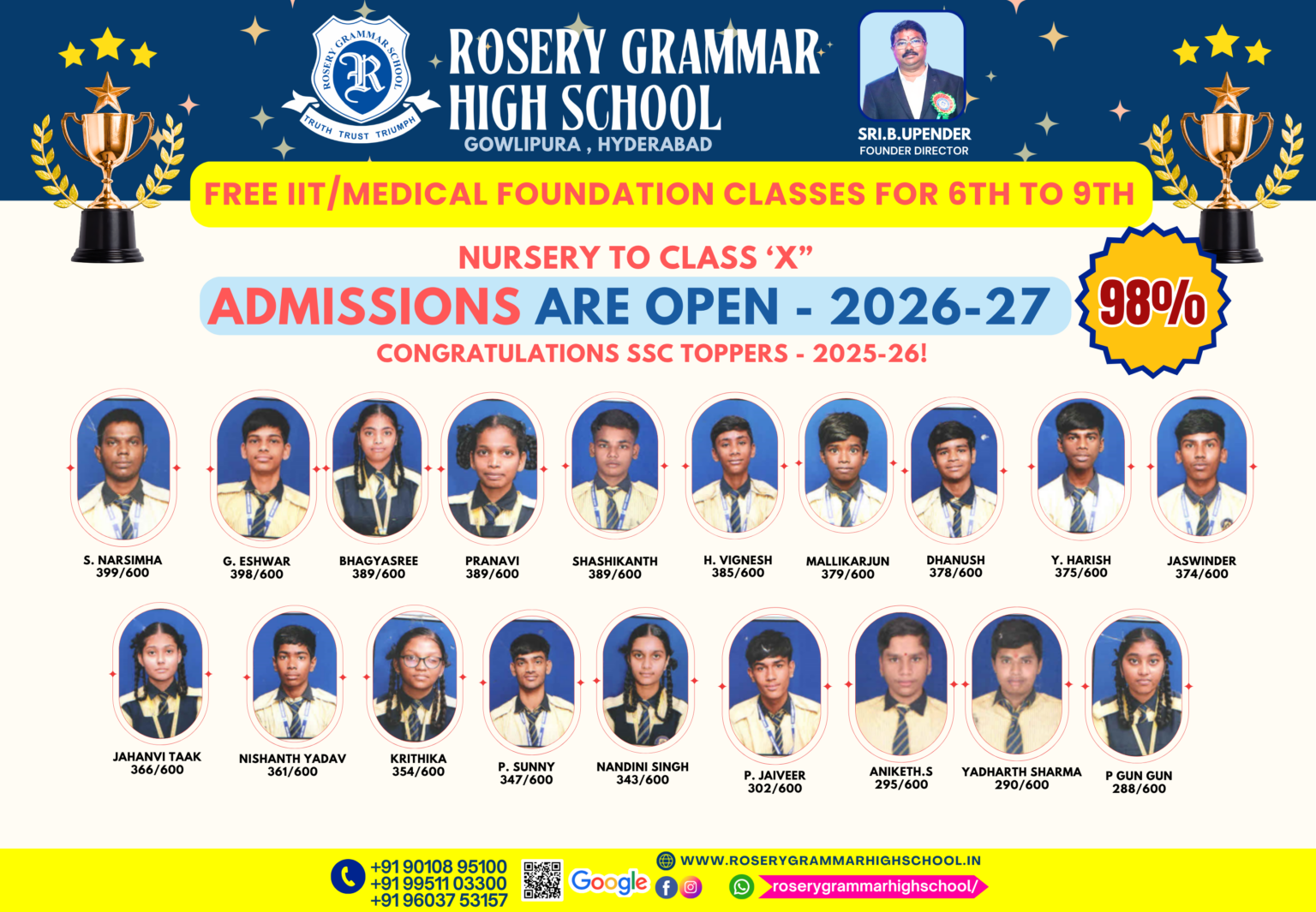 RGHS 2026 Result - 300